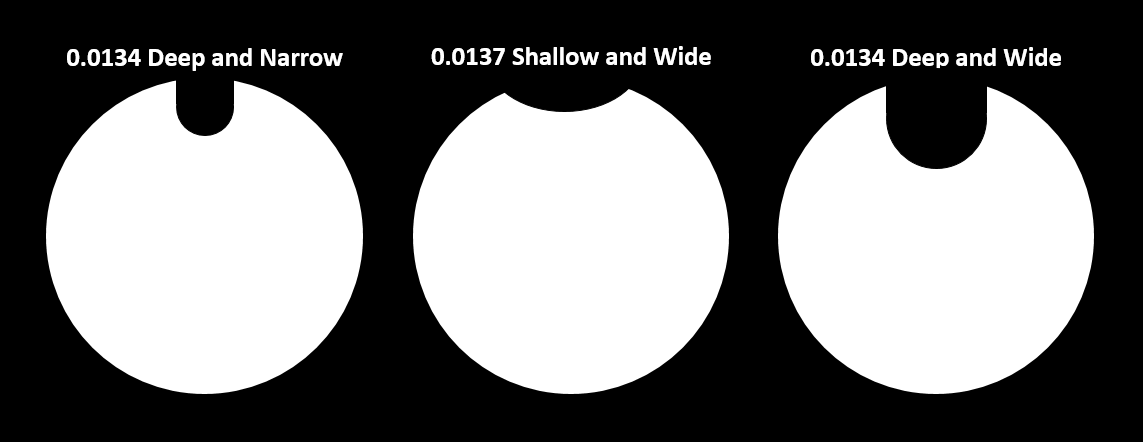 cross-sections of grooved wire with three different depths and widths